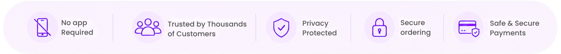 No app required · Trusted by thousands of customers · Privacy protected · Secure ordering · Safe & secure payments